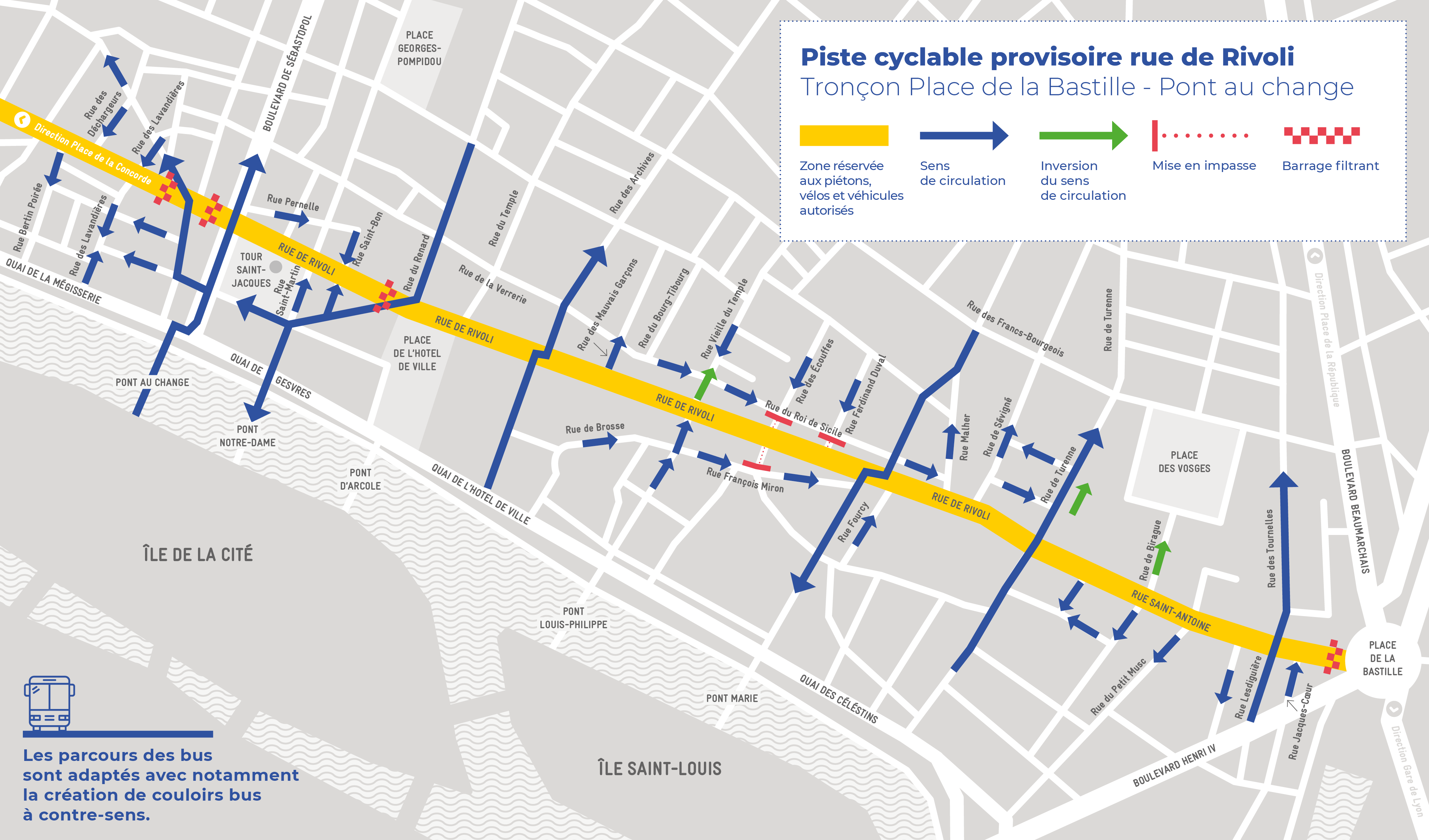 plan de la piste cyclable rue de Rivoli, tronçon Bastille - Pont au Change