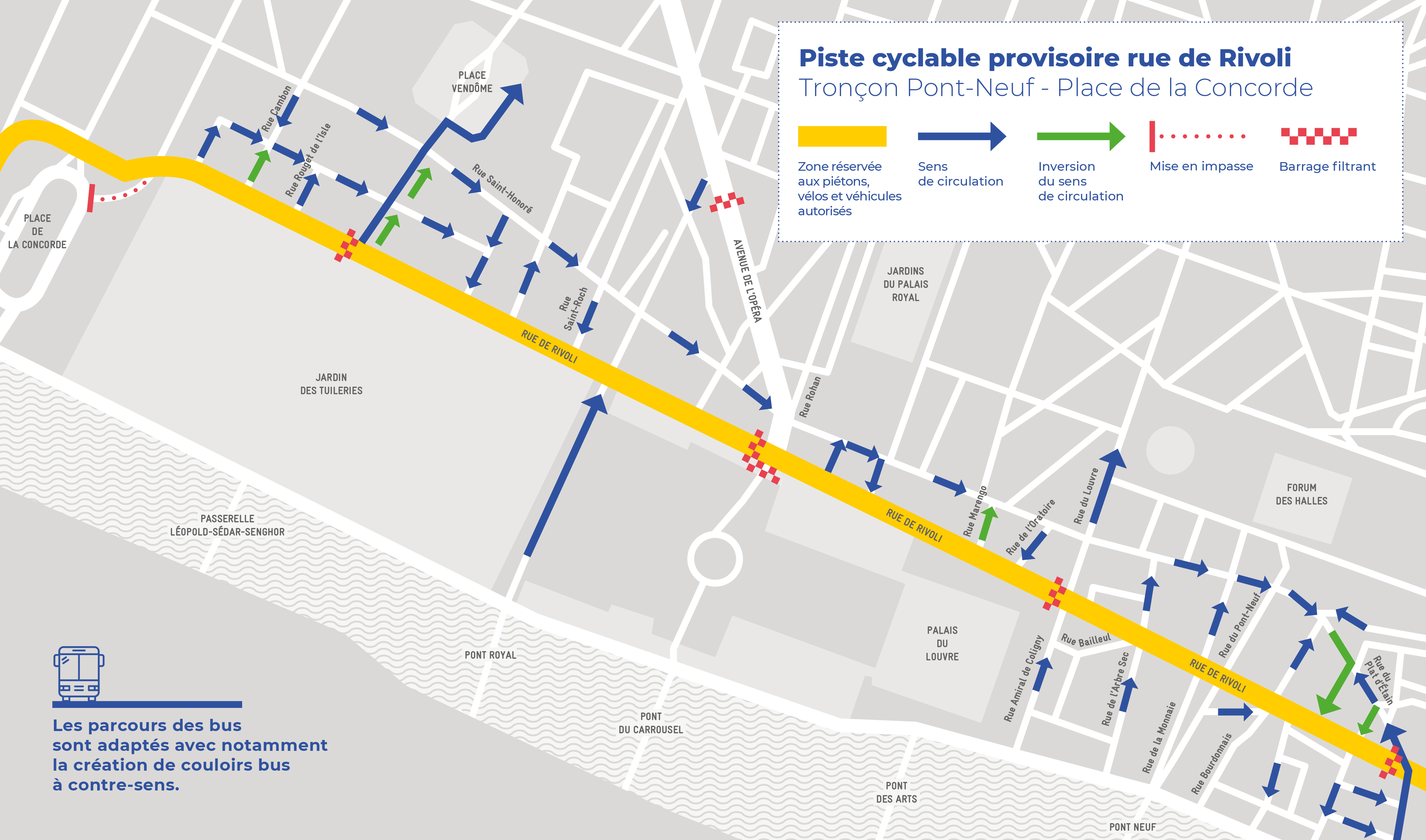 plan de la piste cyclable rue de Rivoli, tronçon Pont Neuf - Bastille